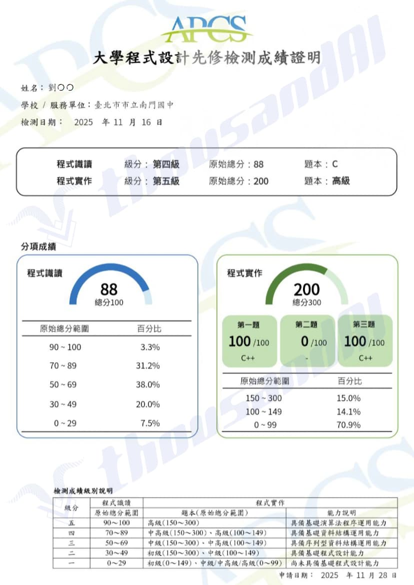 成績榜單 7