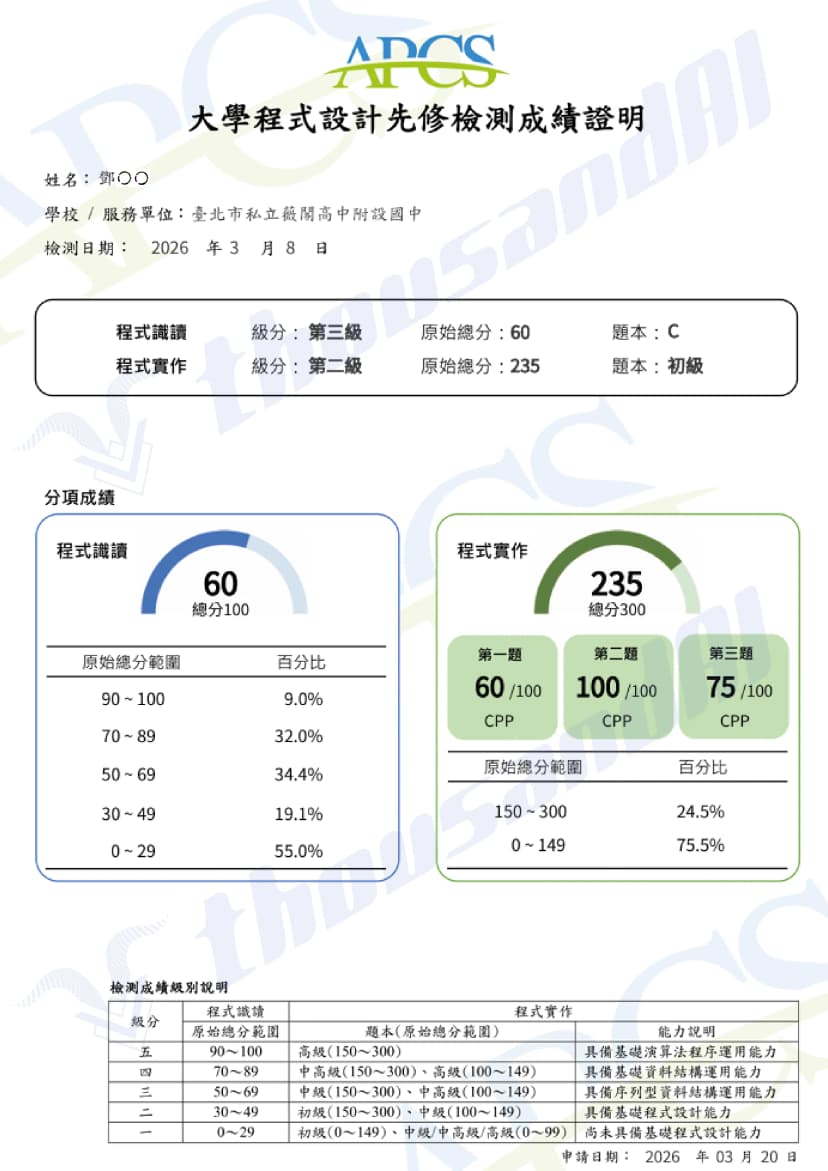 成績榜單 9